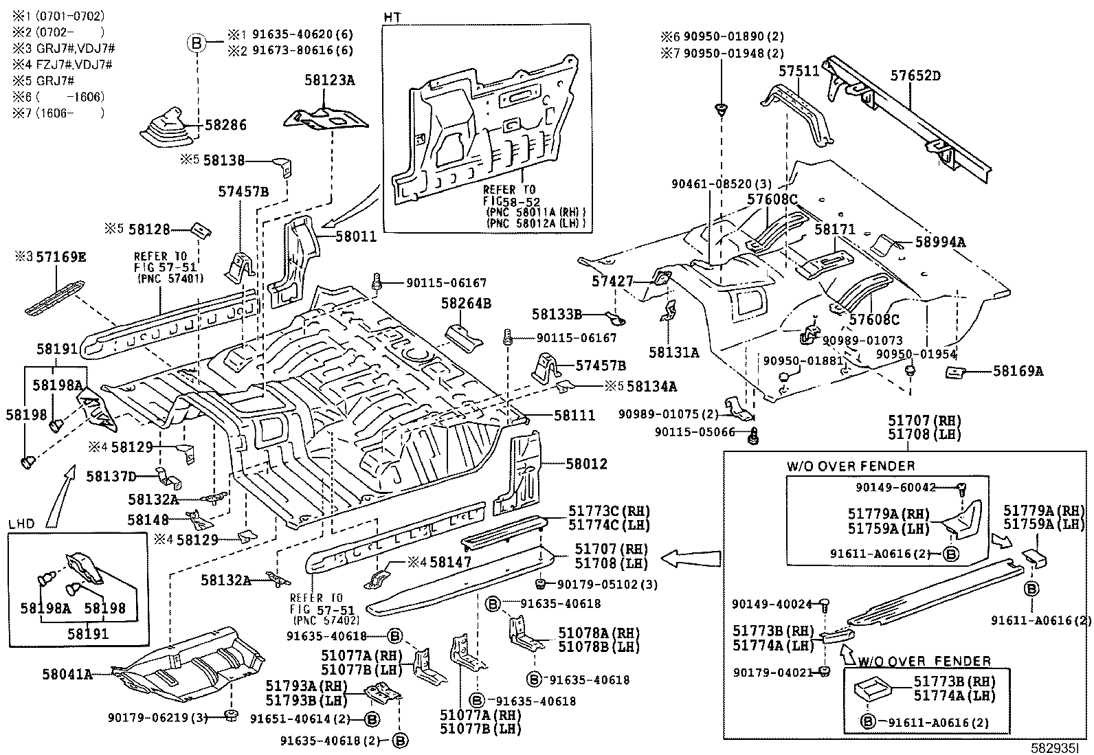 Figure 582935I