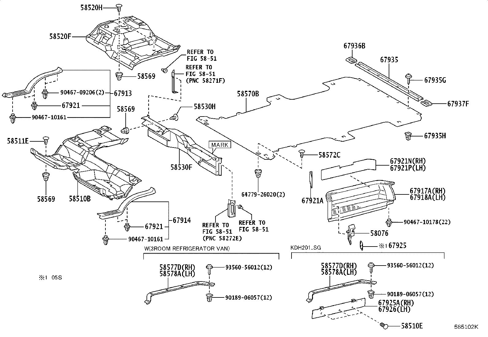 Figure 585102K