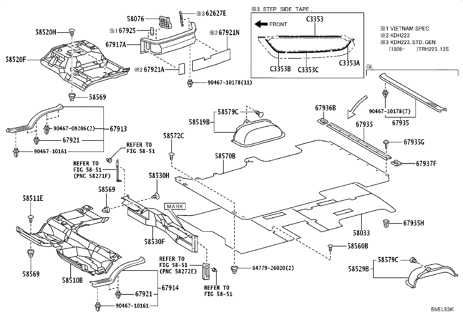 Figure 585133K
