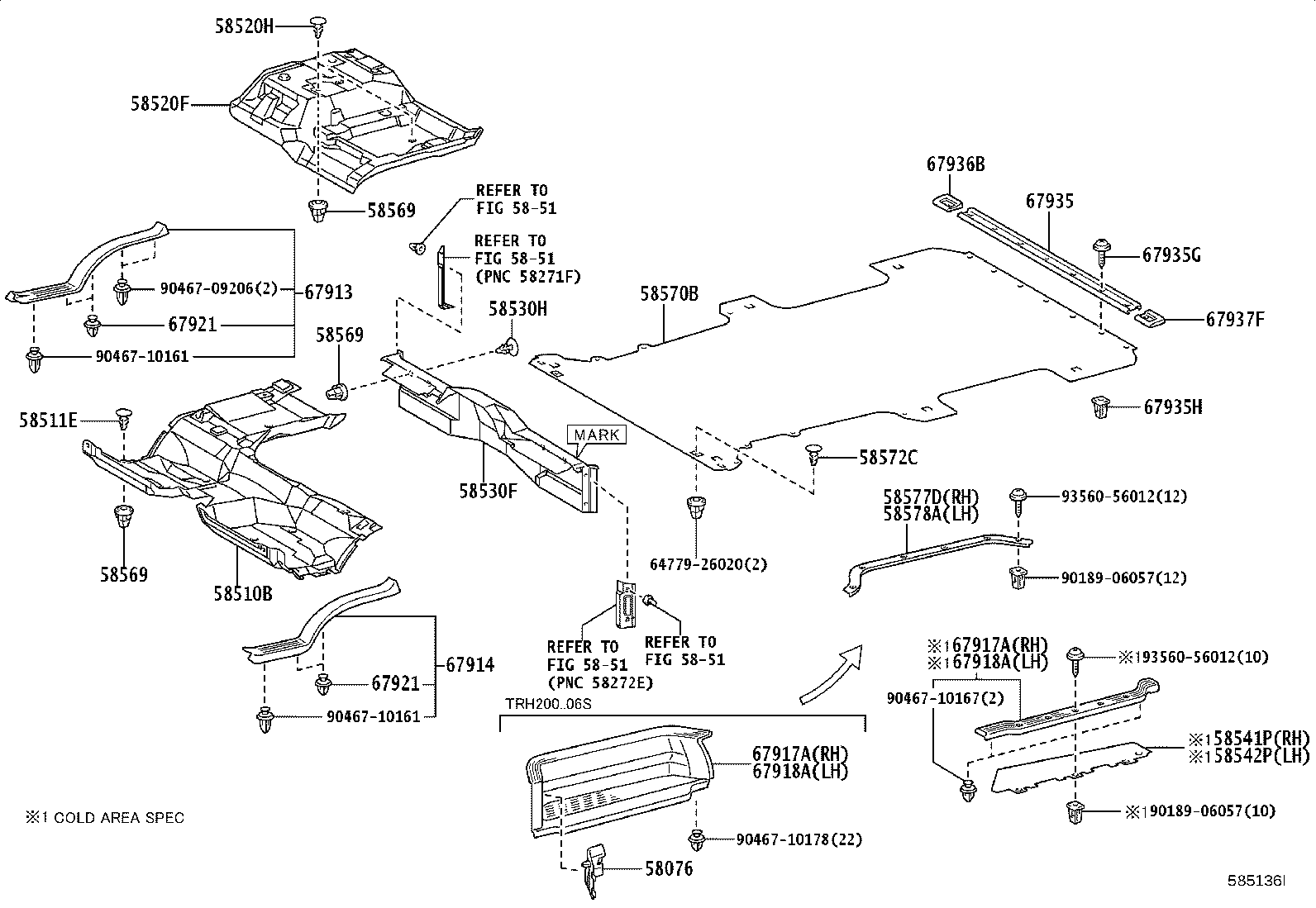 Figure 585136I