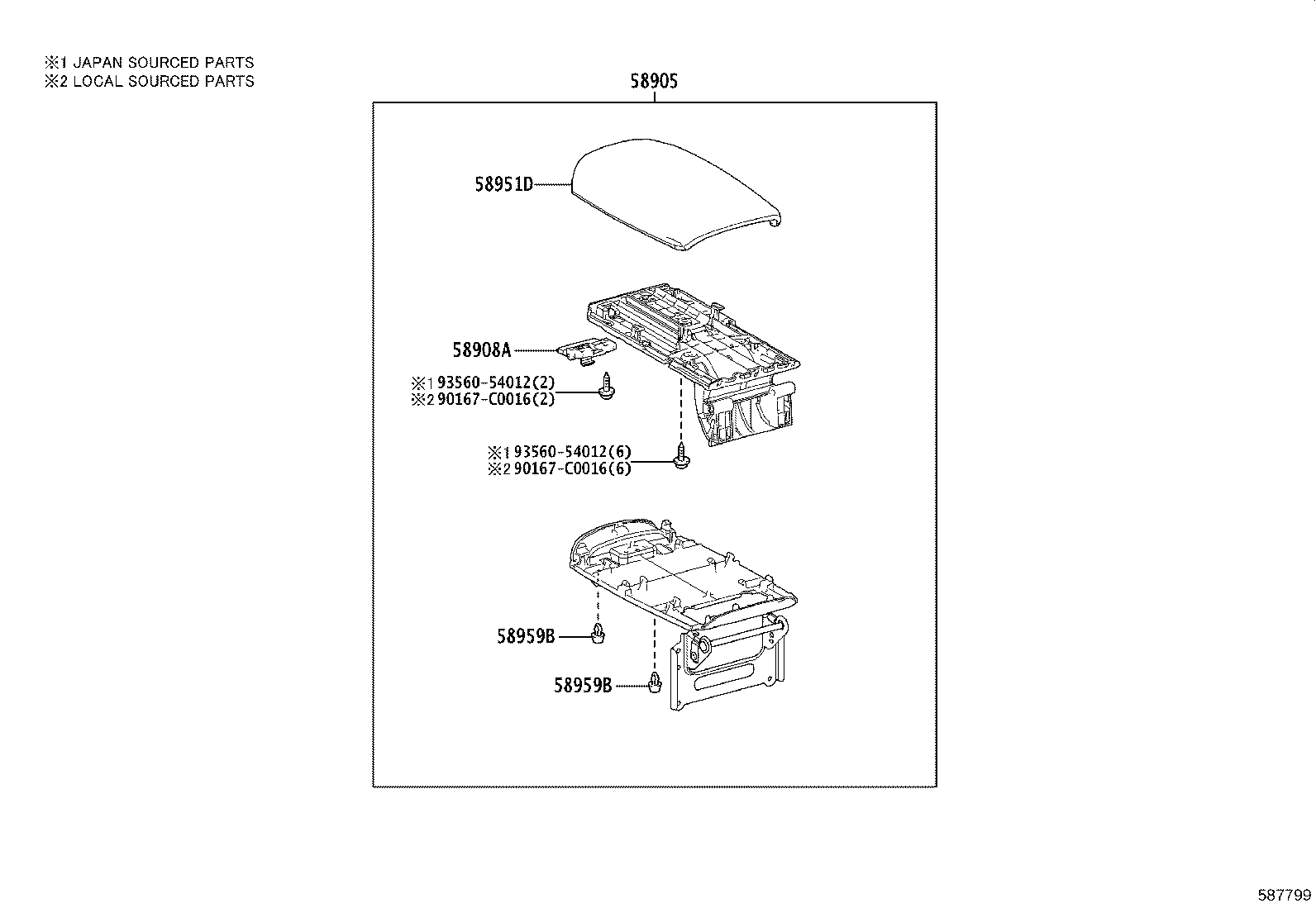Figure 587799