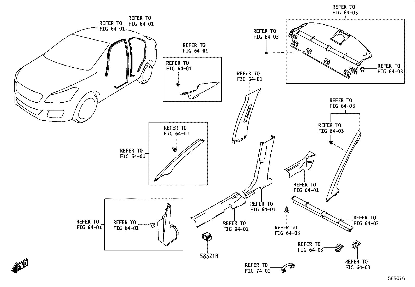 Figure 588016