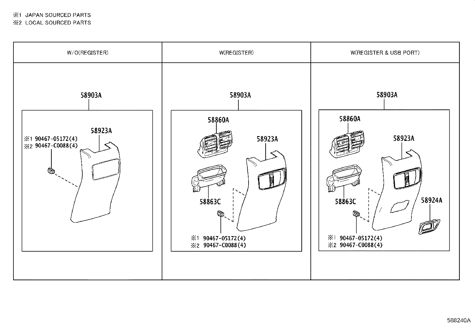 Figure 588240A