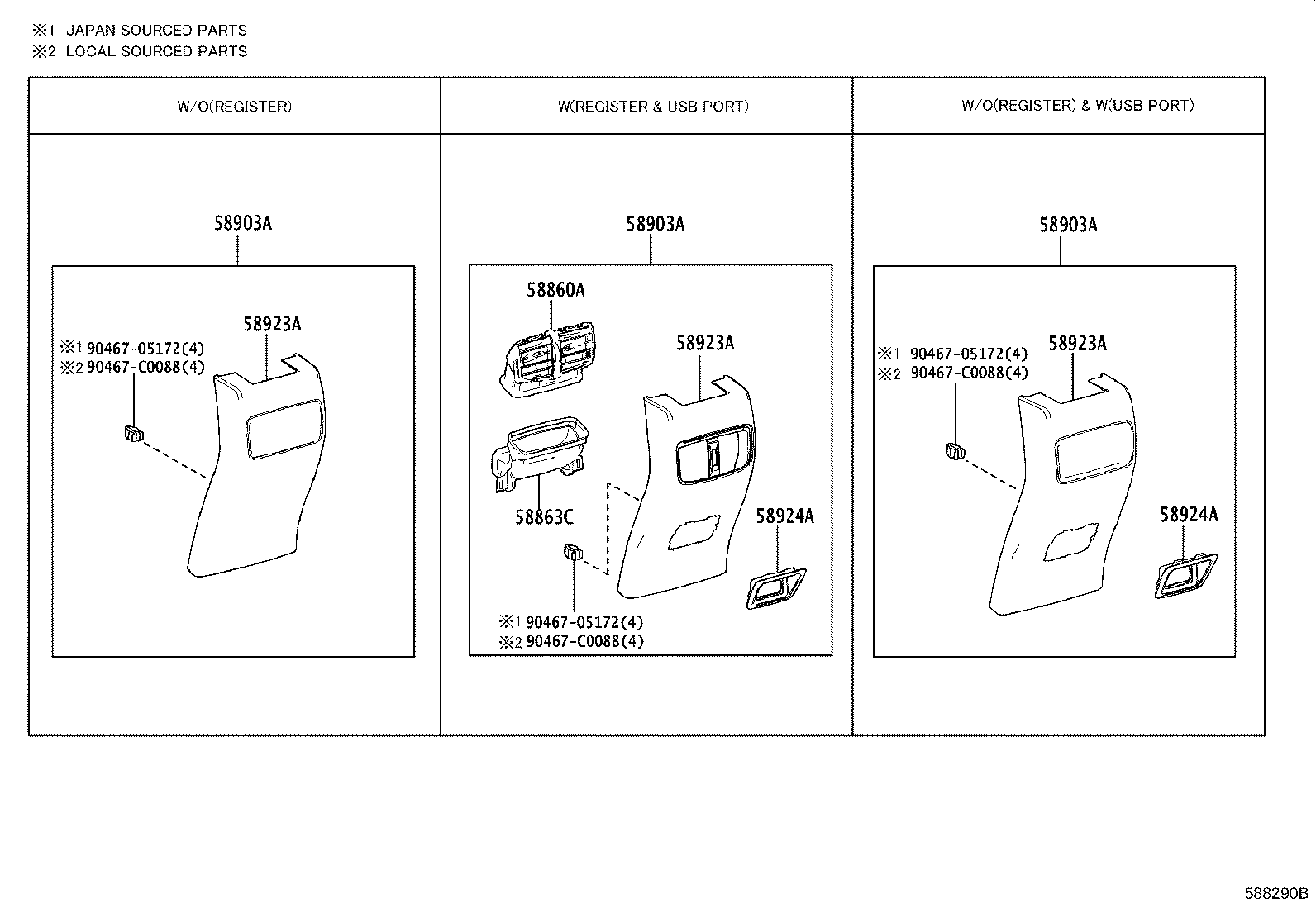 Figure 588290B