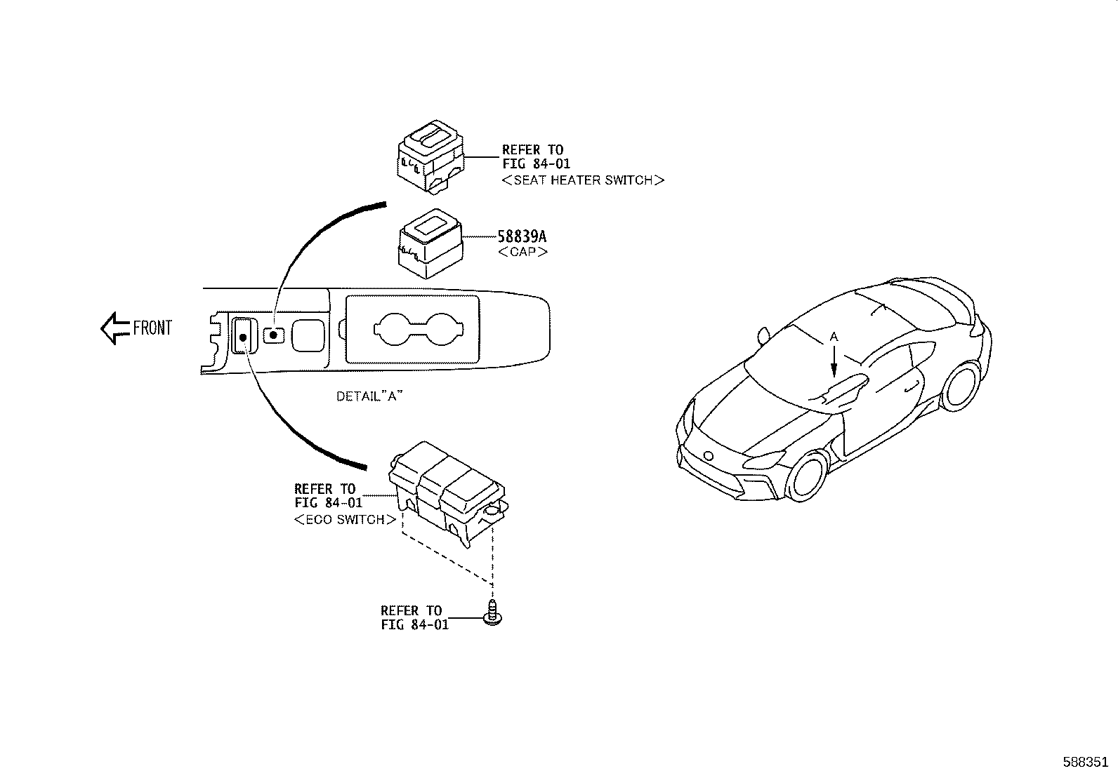 Figure 588351