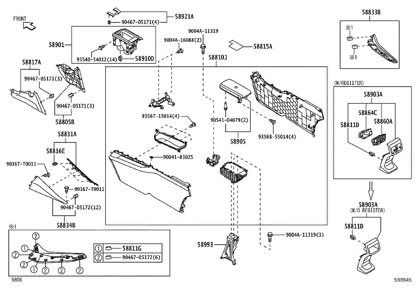Figure 588945