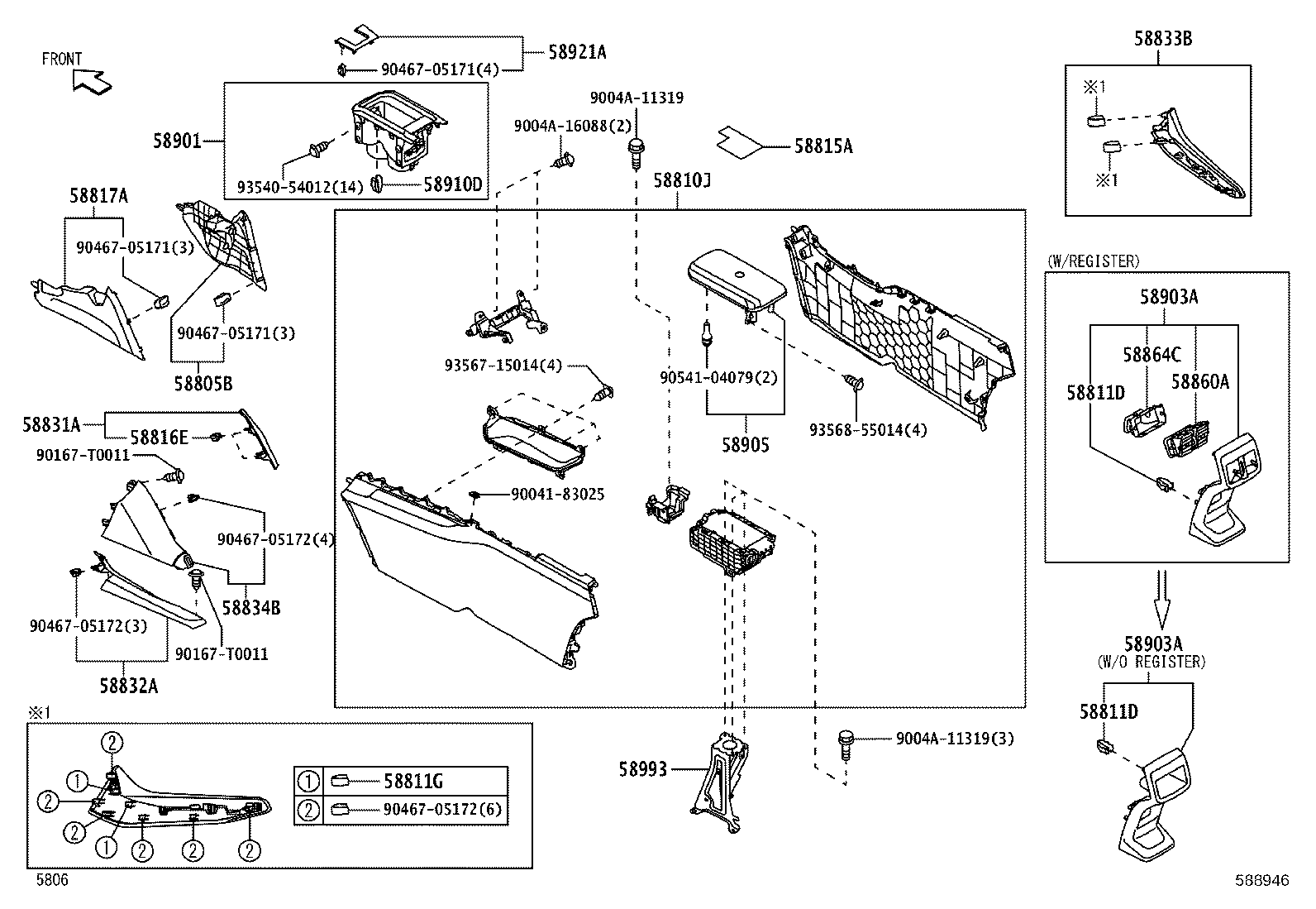 Figure 588946