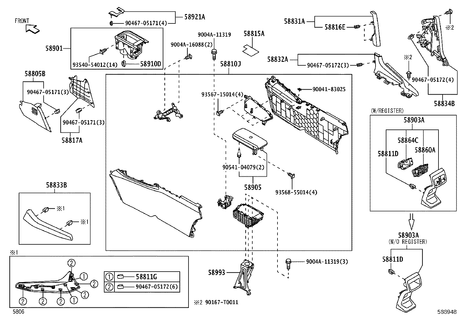 Figure 588948