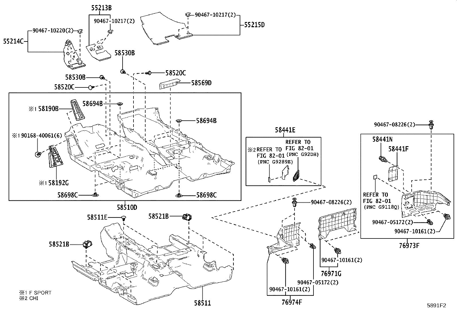 Figure 5891F2