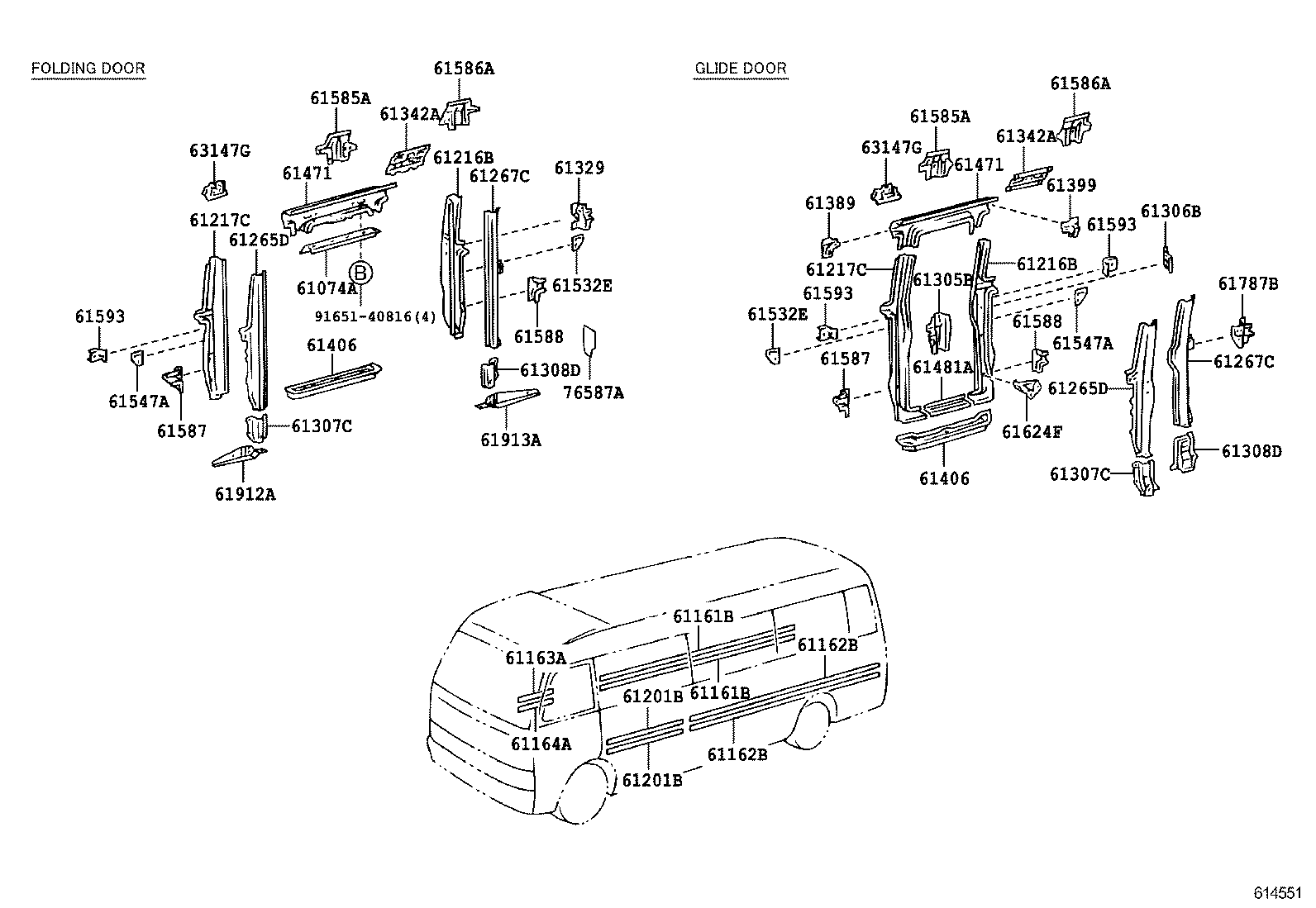 Figure 614551