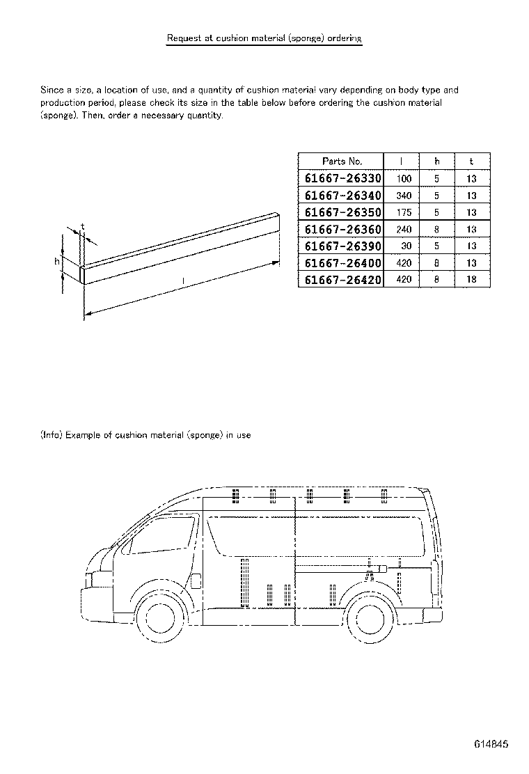 Figure 614845