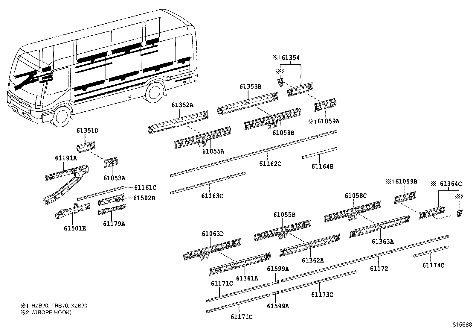 Figure 615688