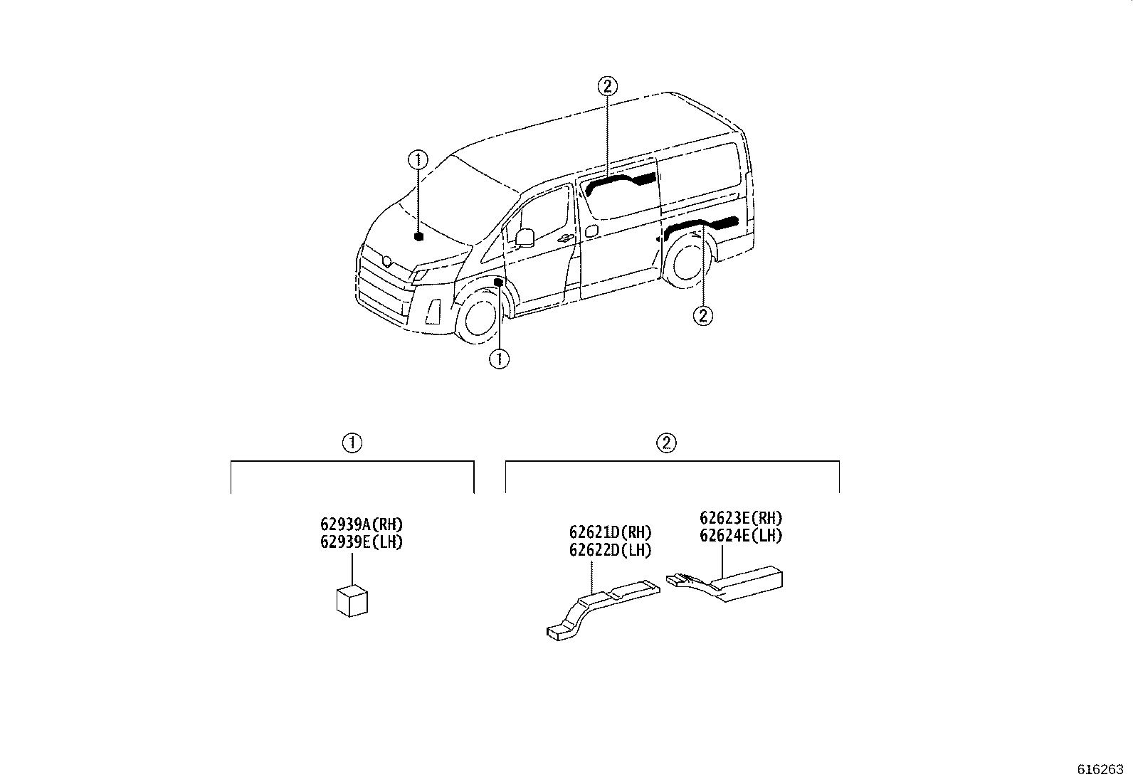 Figure 616263