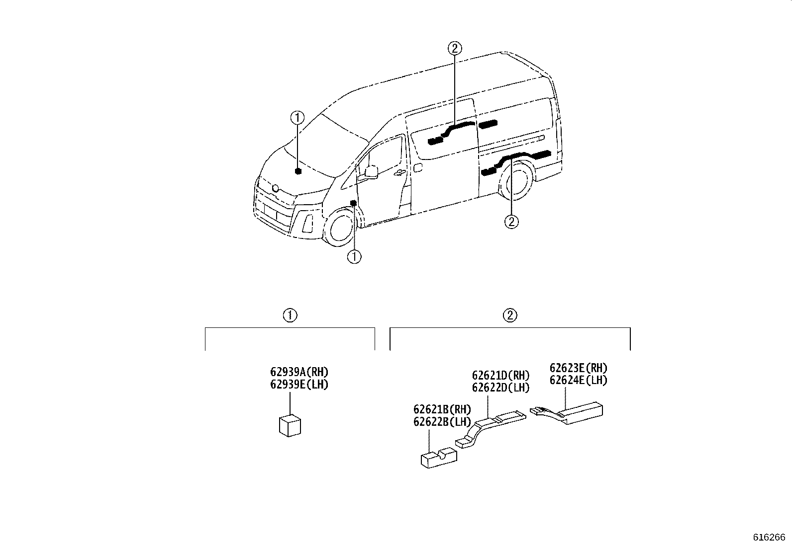 Figure 616266