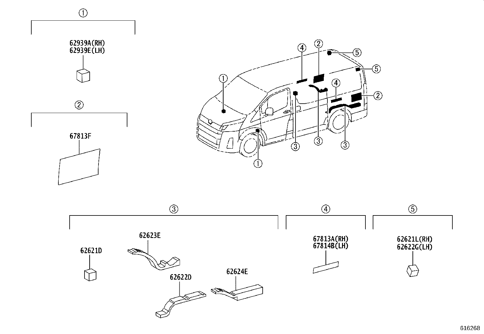 Figure 616268