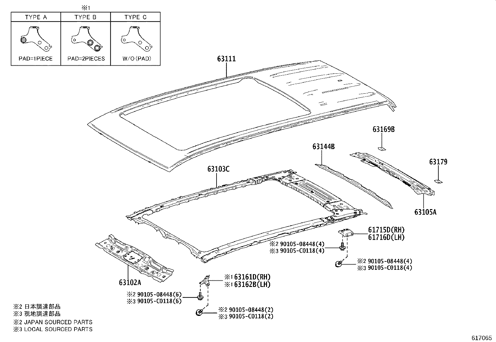 Figure 617065