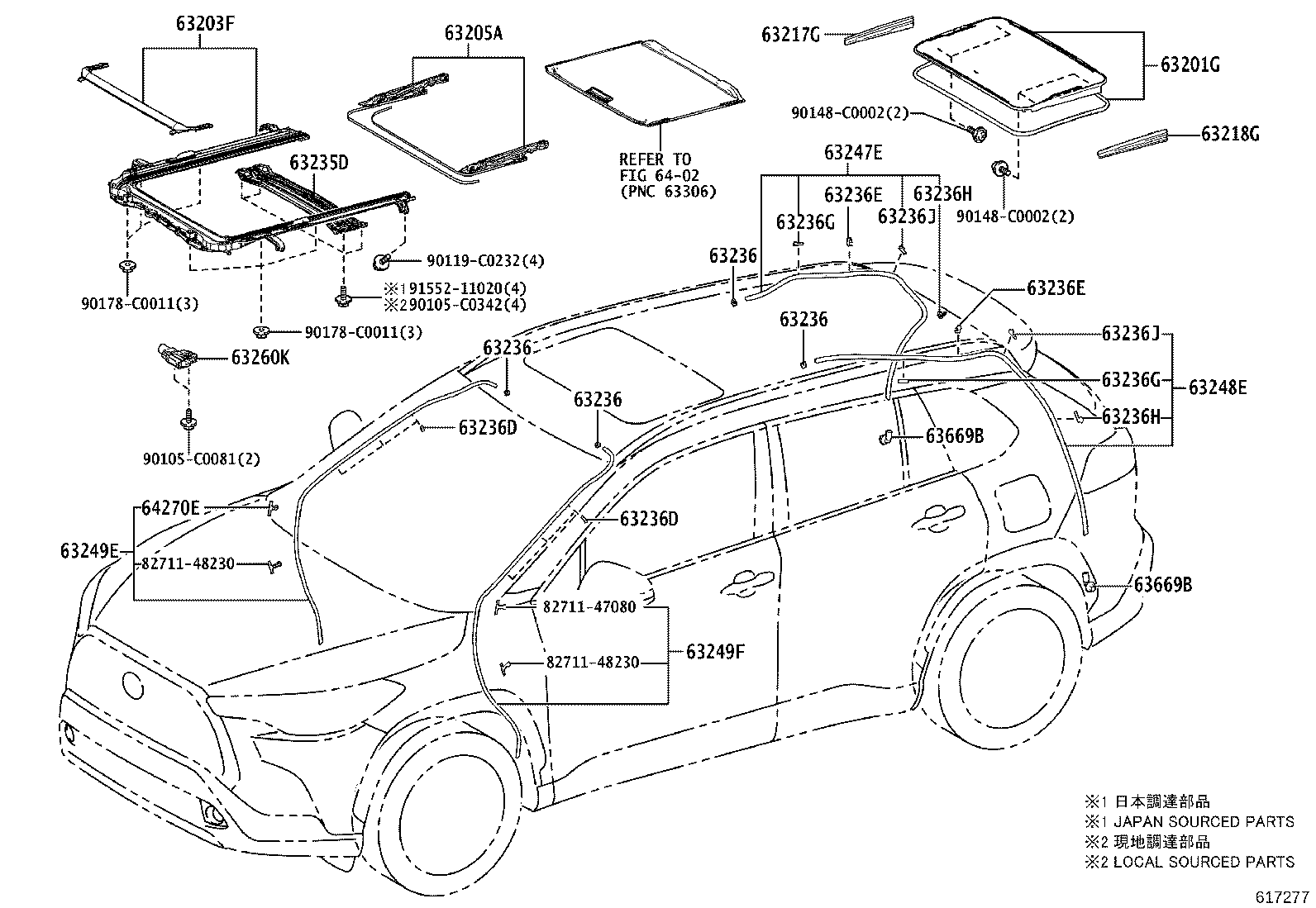 Figure 617277