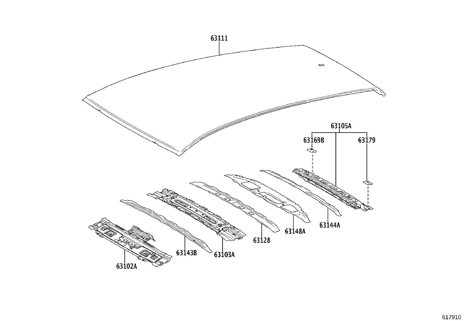 Figure 617910