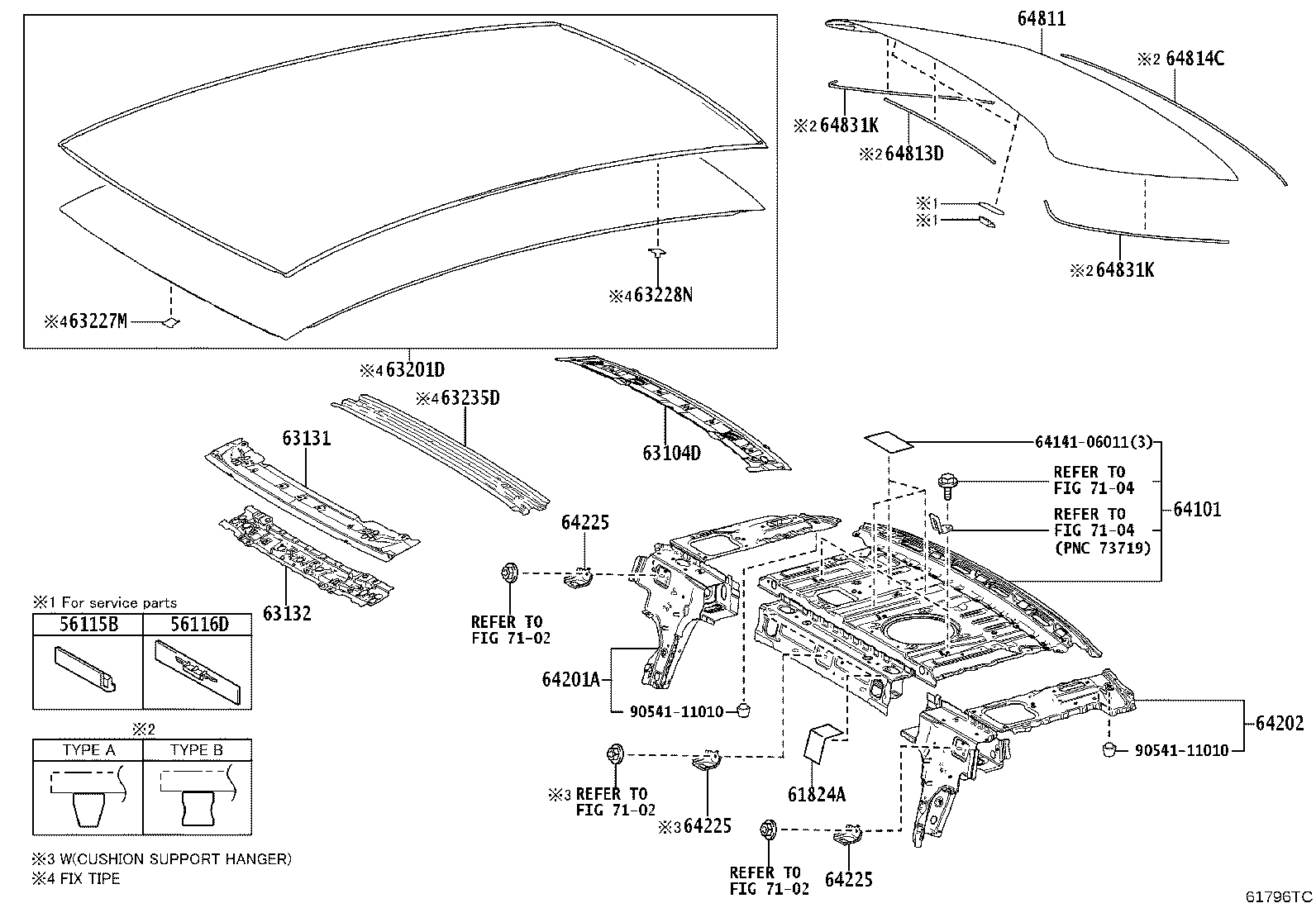 Figure 61796TC