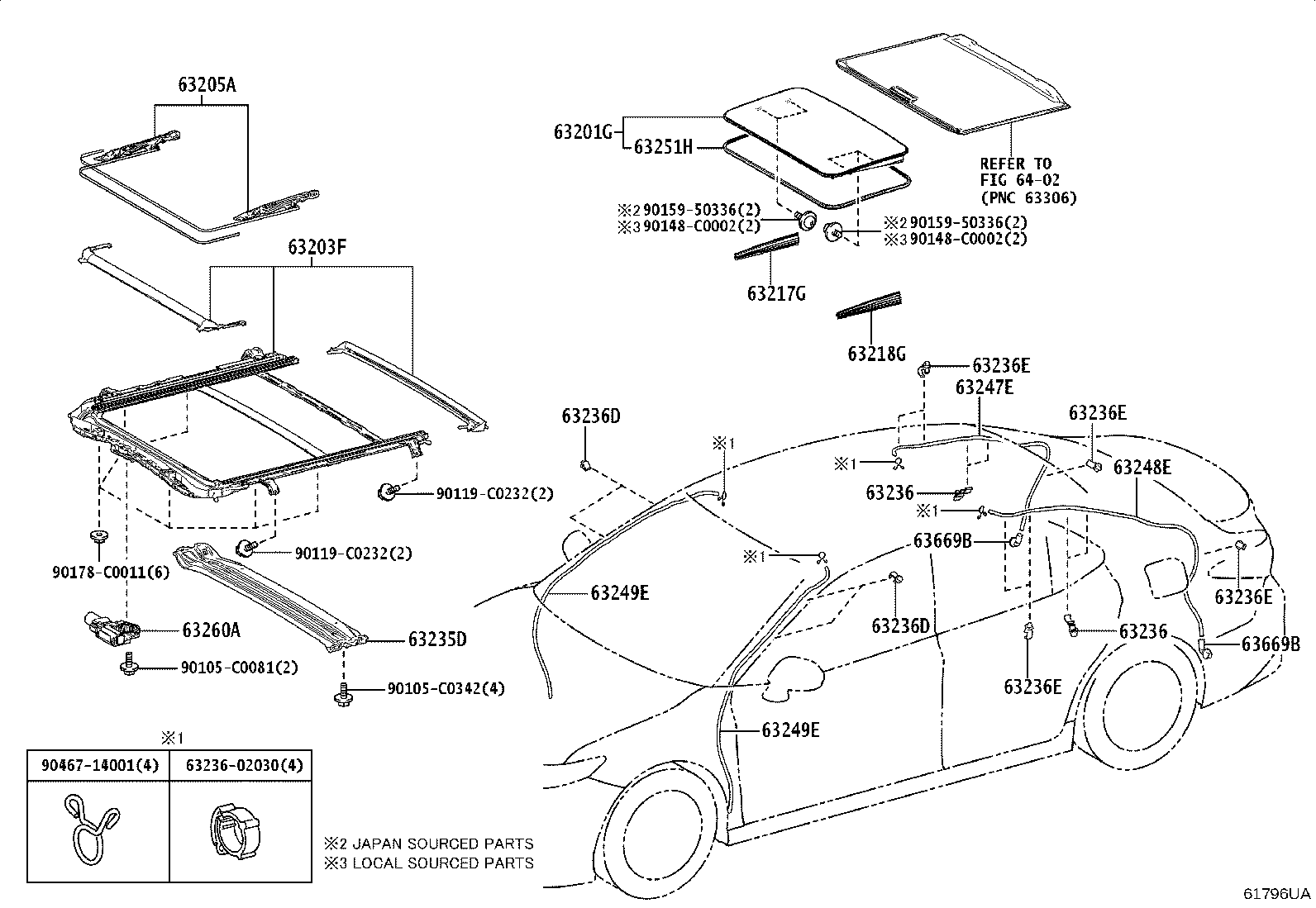 Figure 61796UA