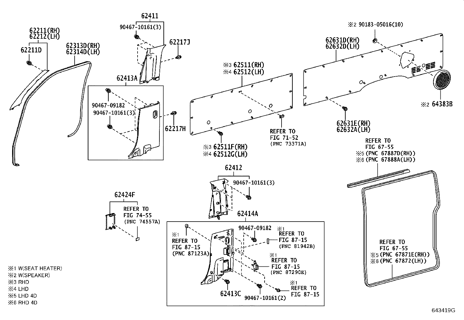 Figure 643419G