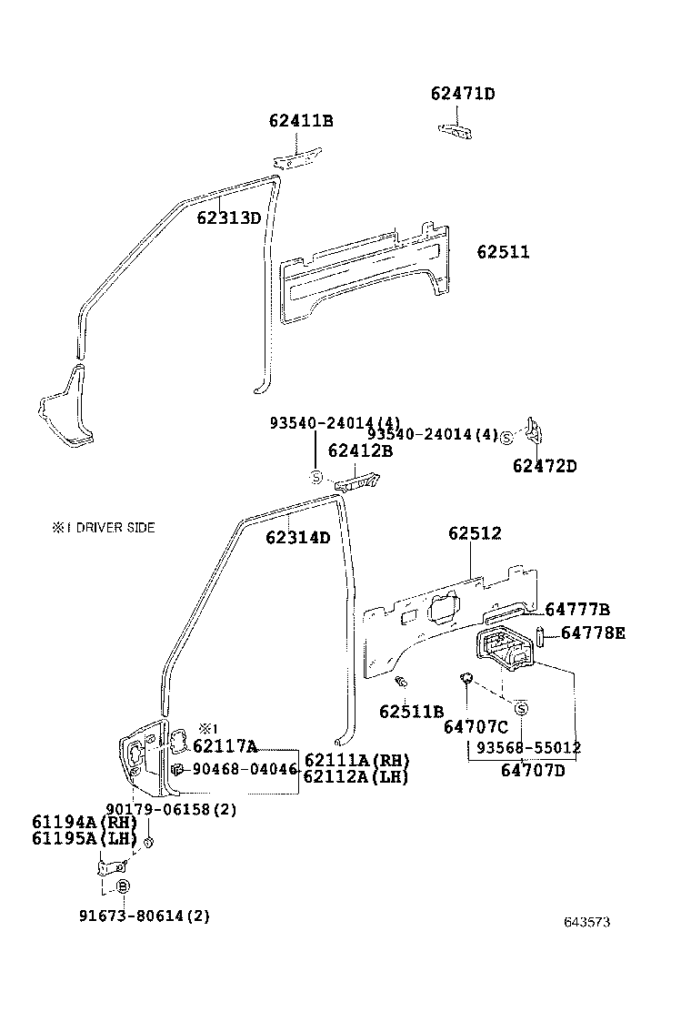 Figure 643573