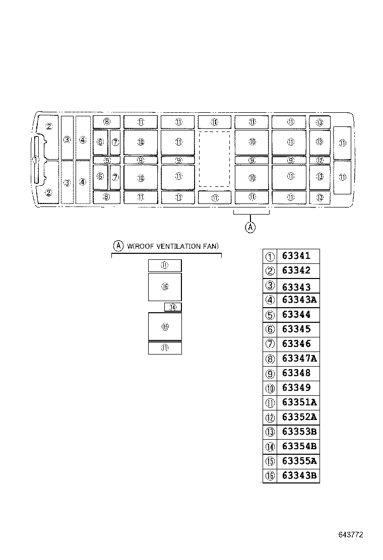 Figure 643772
