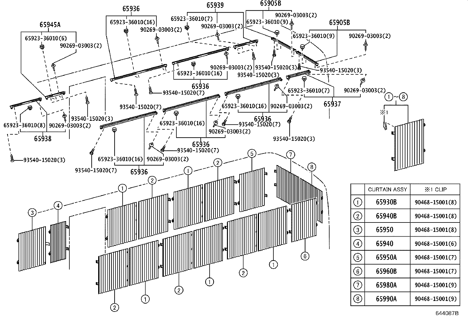 Figure 644087B