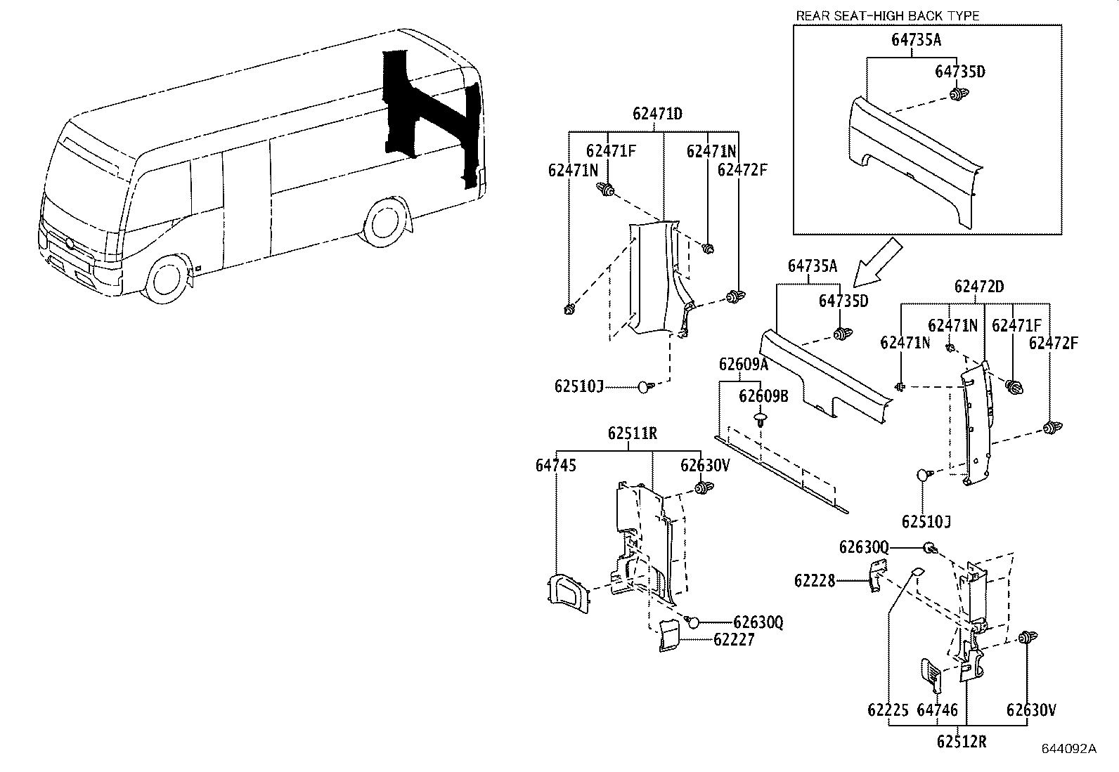 Figure 644092A