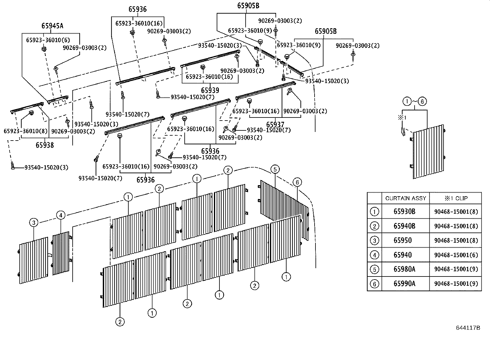 Figure 644117B