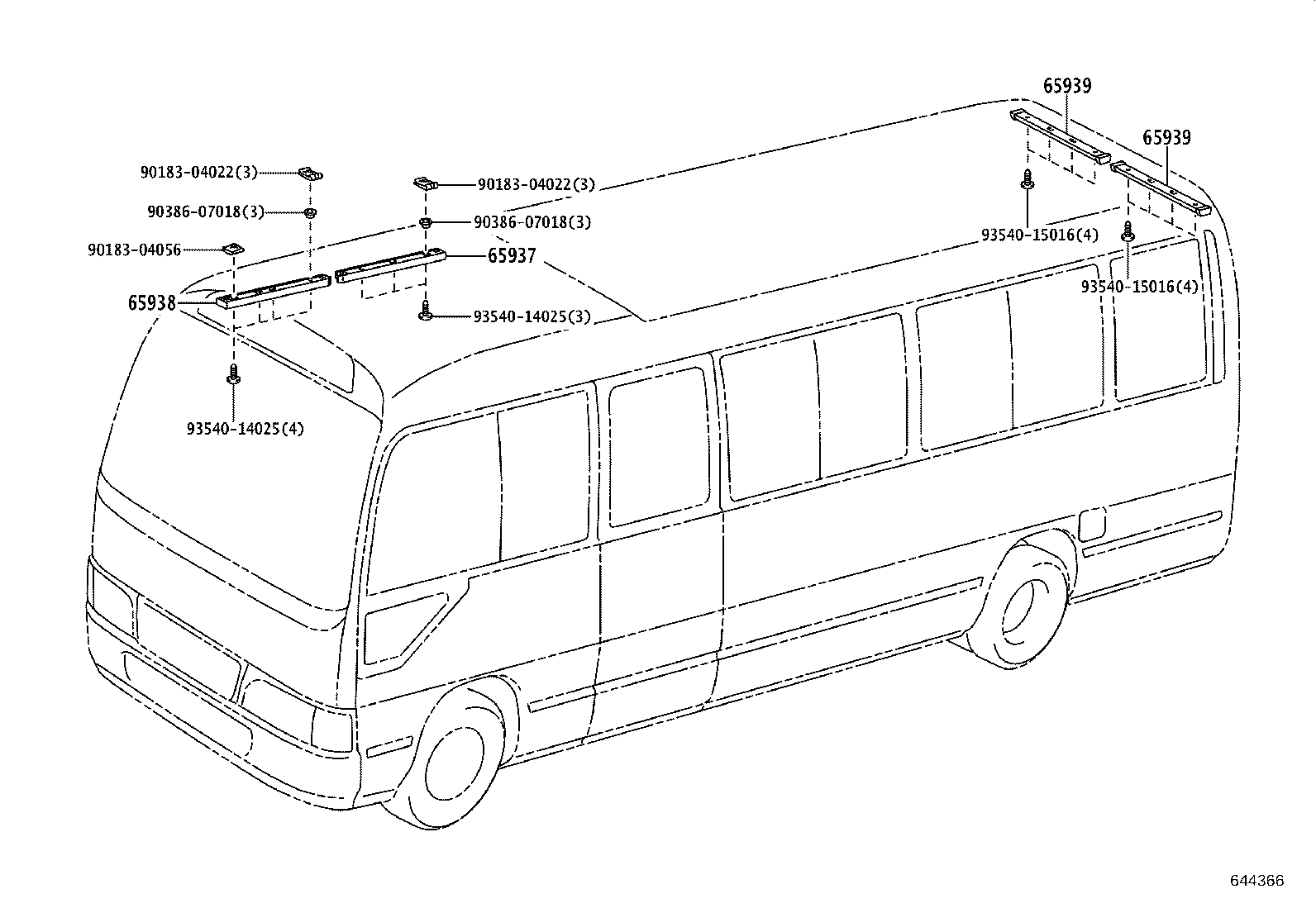 Figure 644366