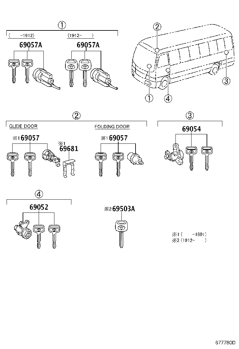 Figure 677780D