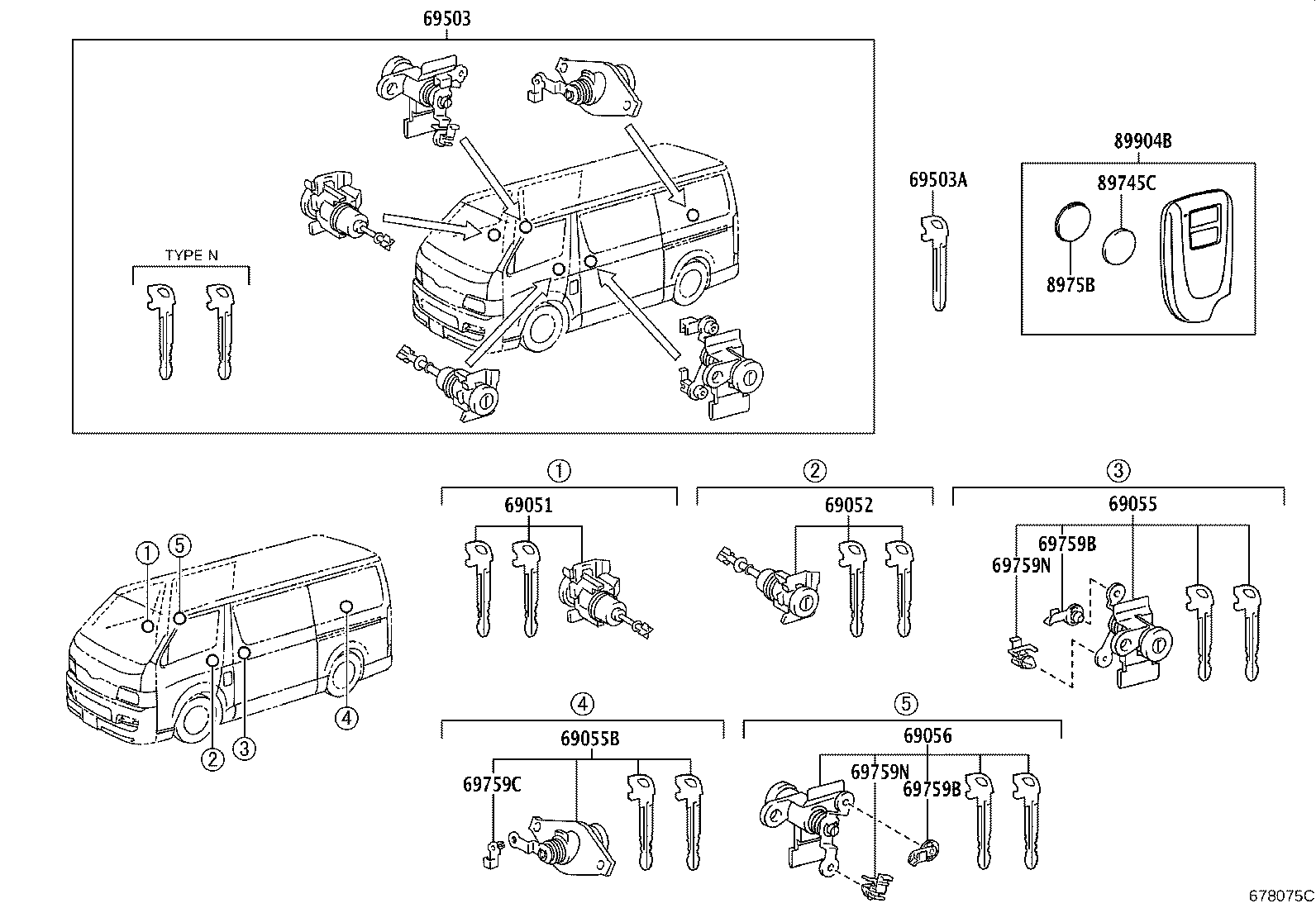 Figure 678075C