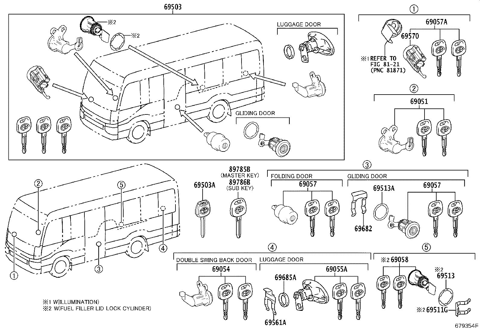 Figure 679354F