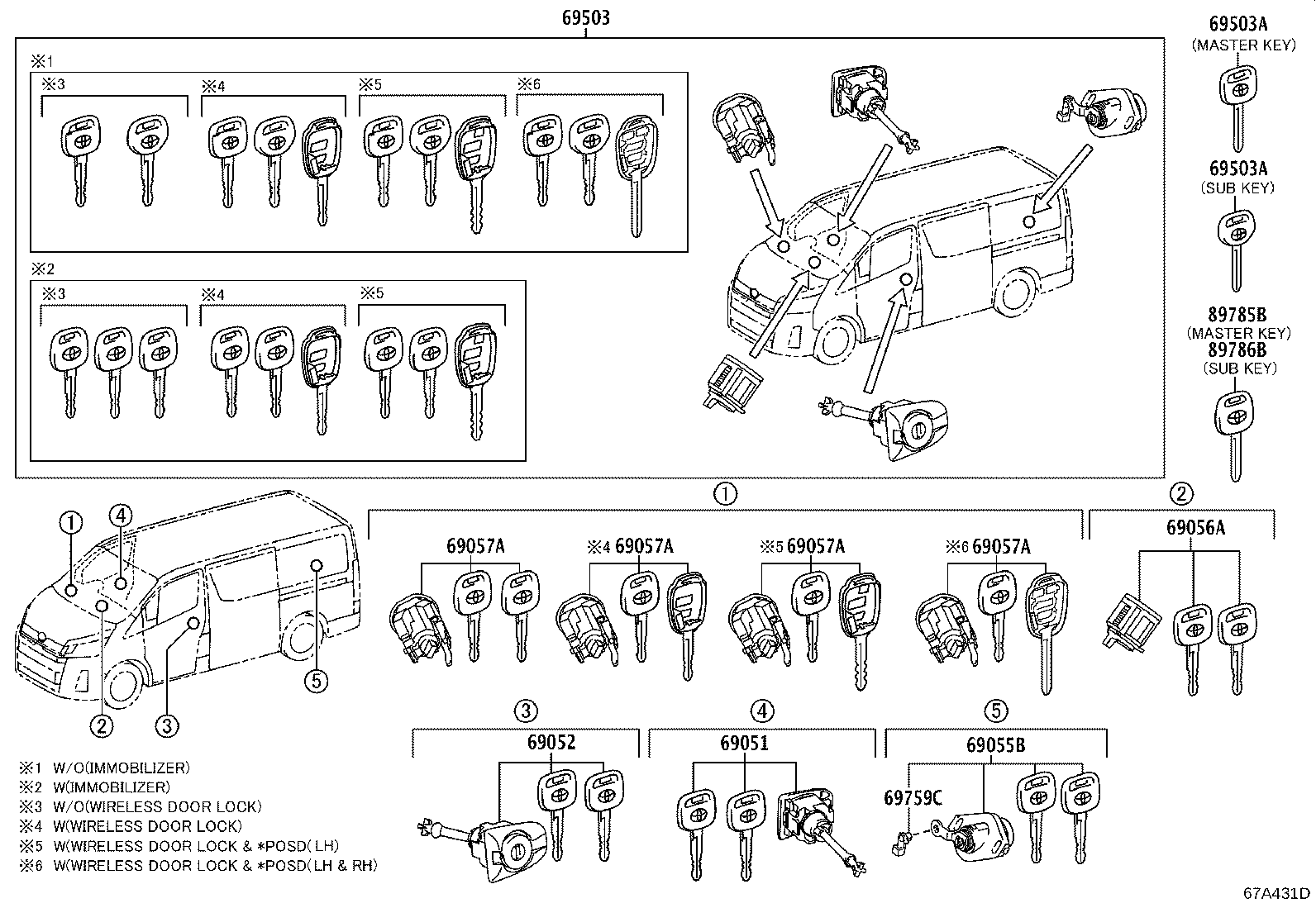 Figure 67A431D