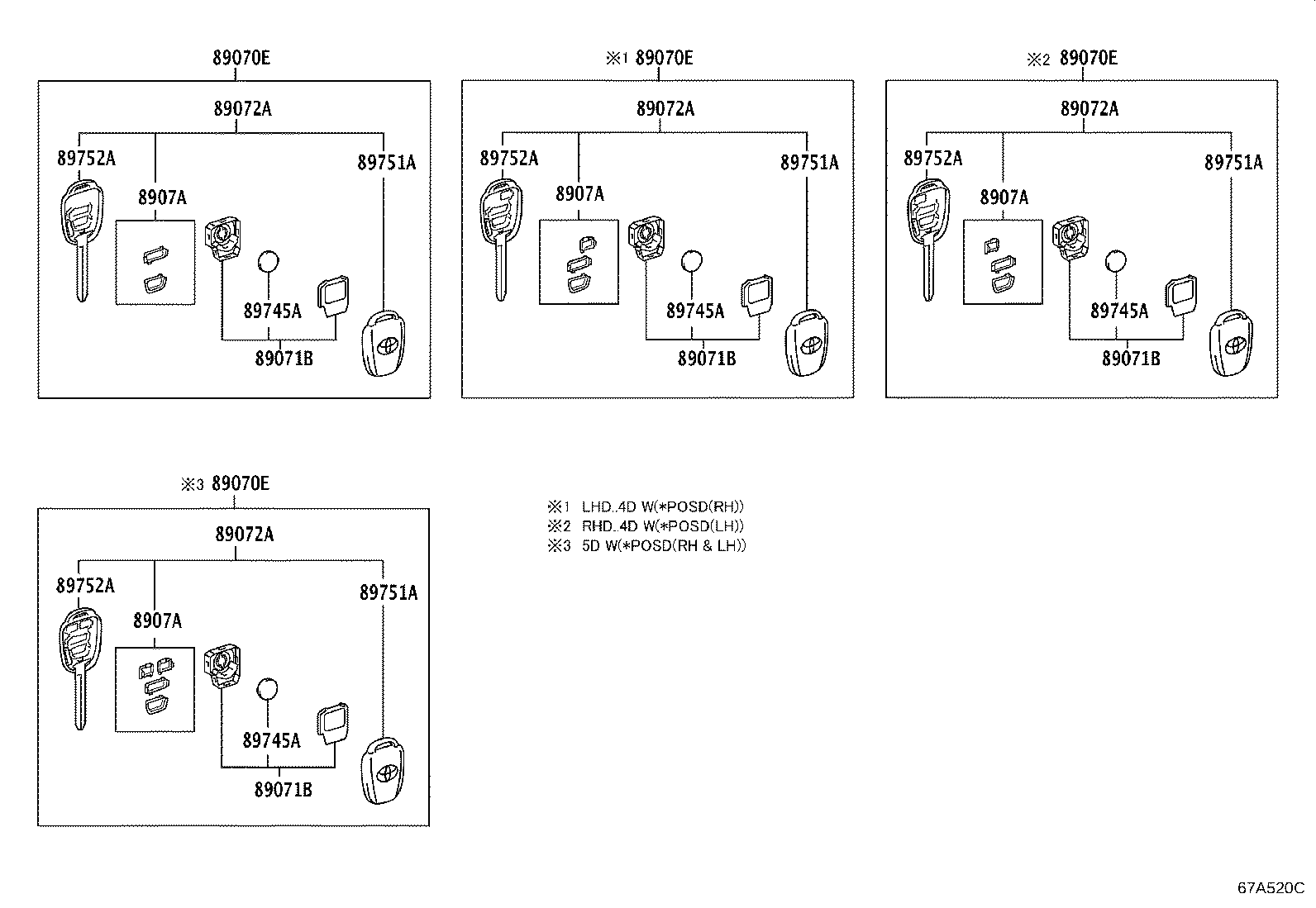 Figure 67A520C