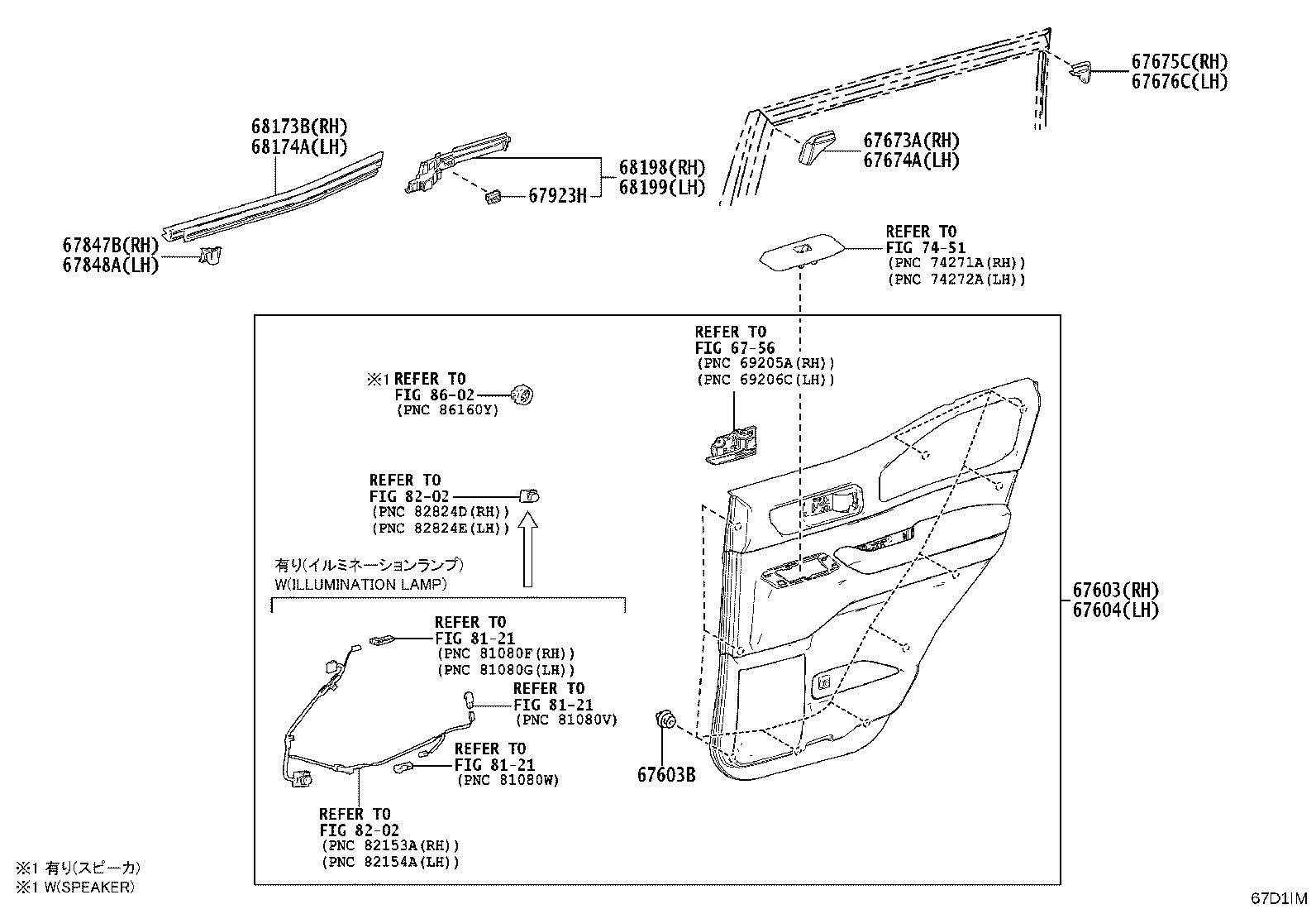 Figure 67D1IM