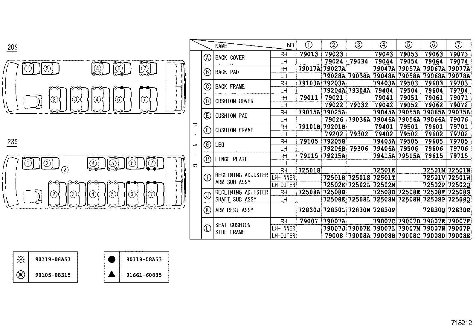 Figure 718212