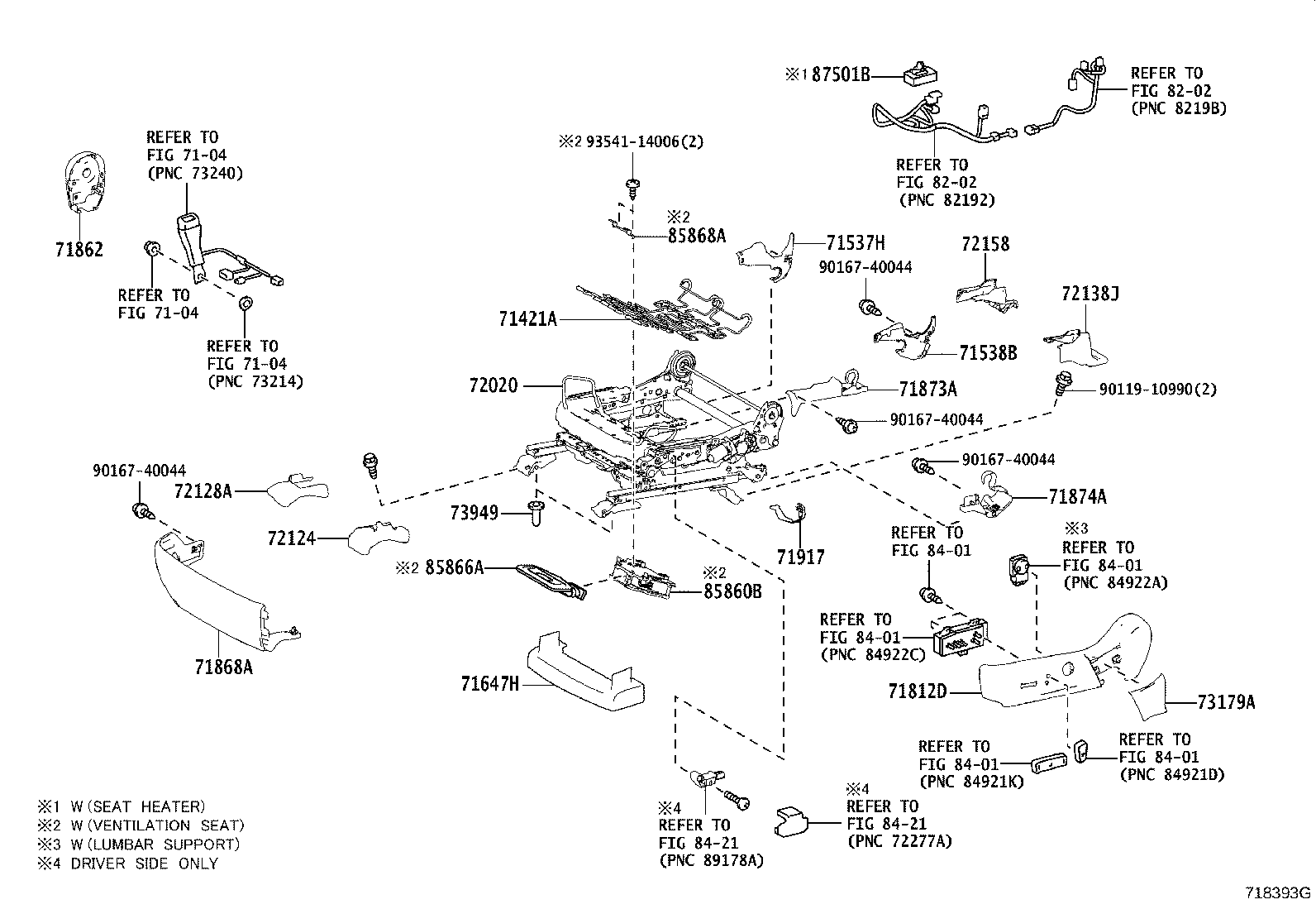 Figure 718393G