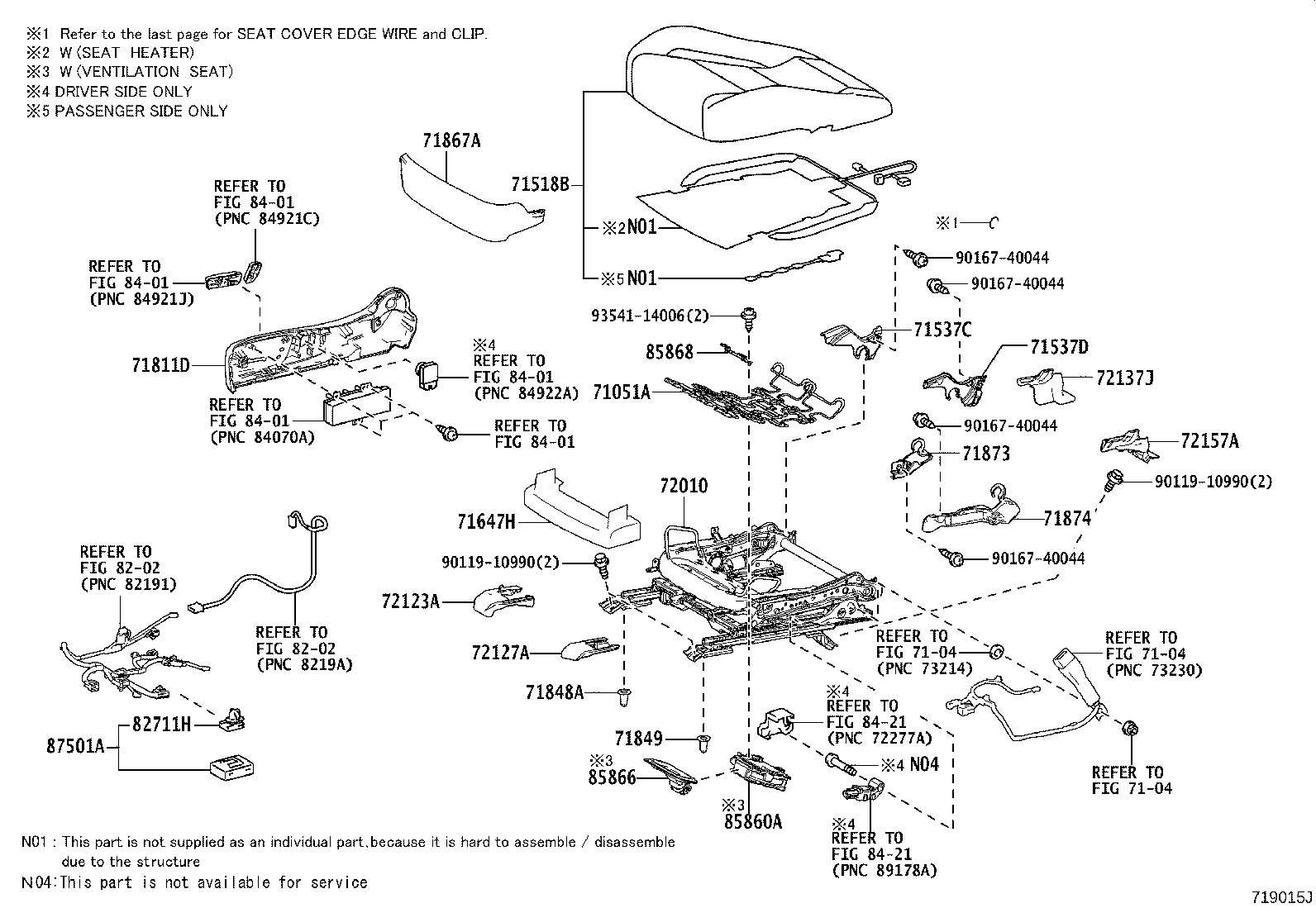 Figure 719015J