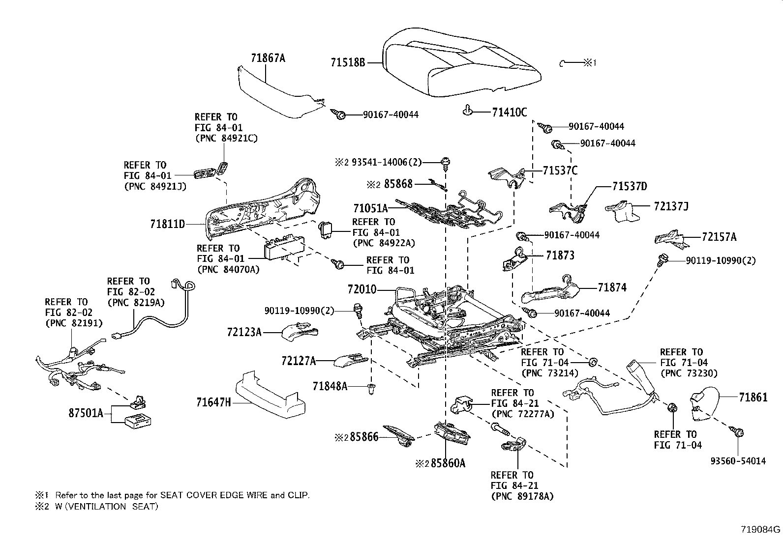 Figure 719084G