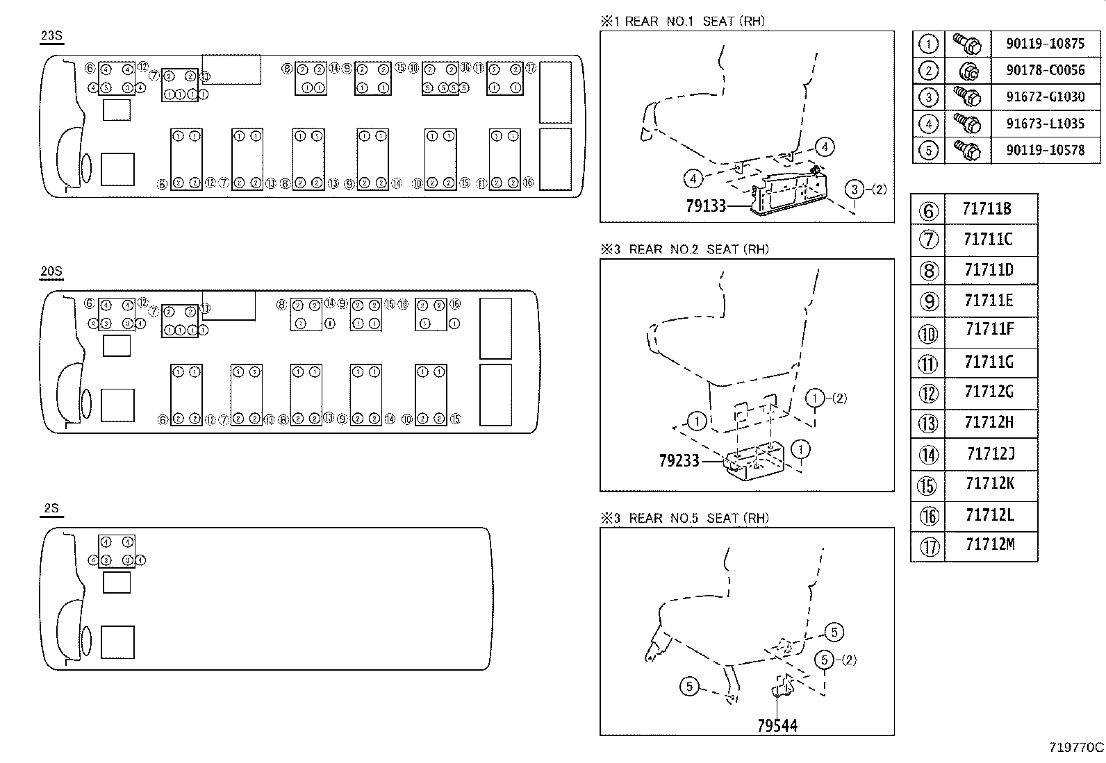 Figure 719770C