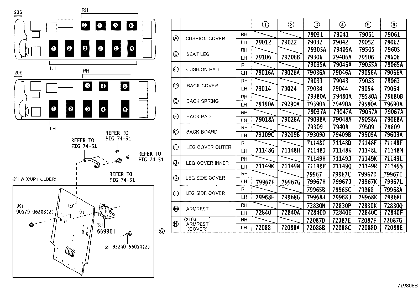 Figure 719805B