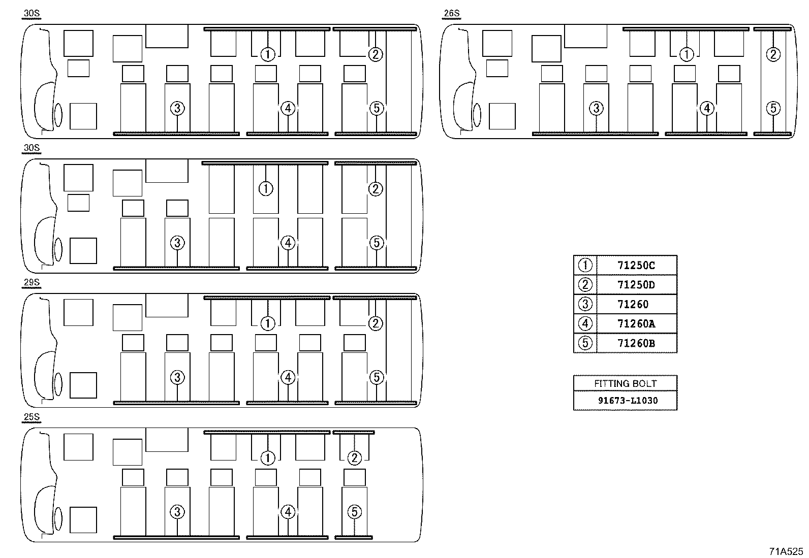 Figure 71A525