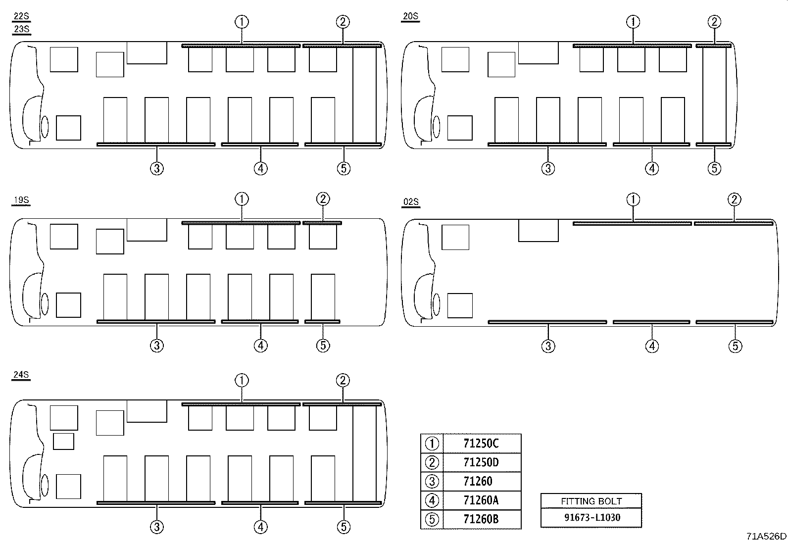 Figure 71A526D