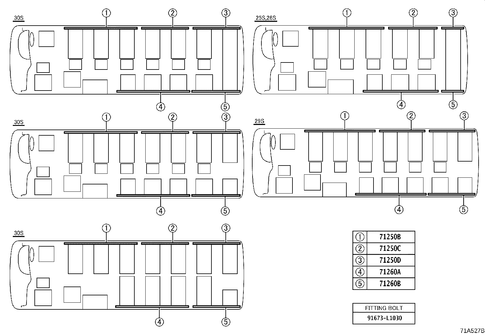 Figure 71A527B