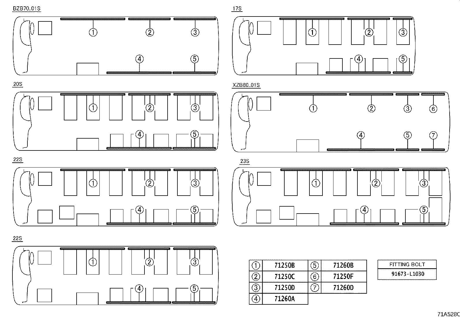 Figure 71A528C