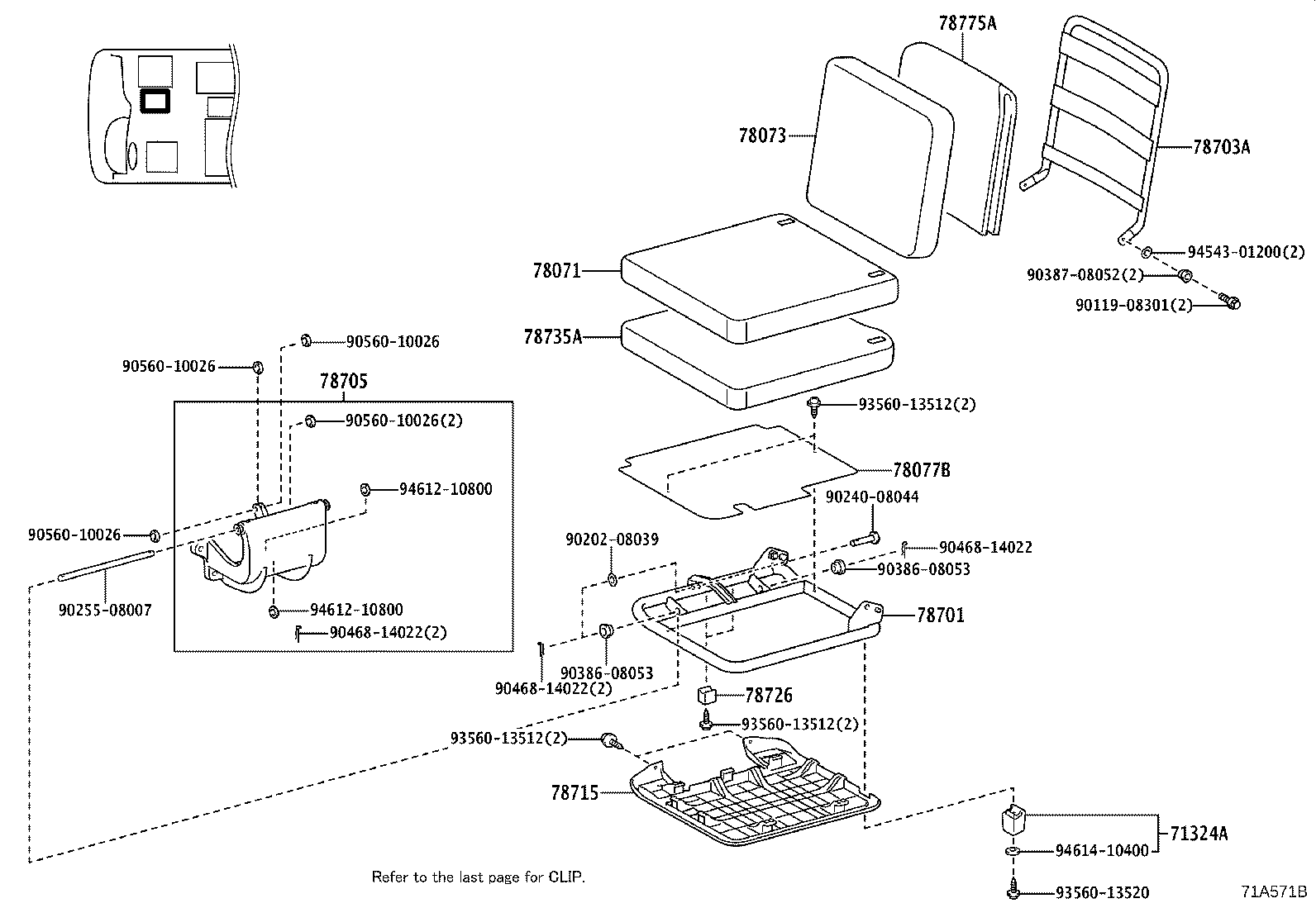 Figure 71A571B
