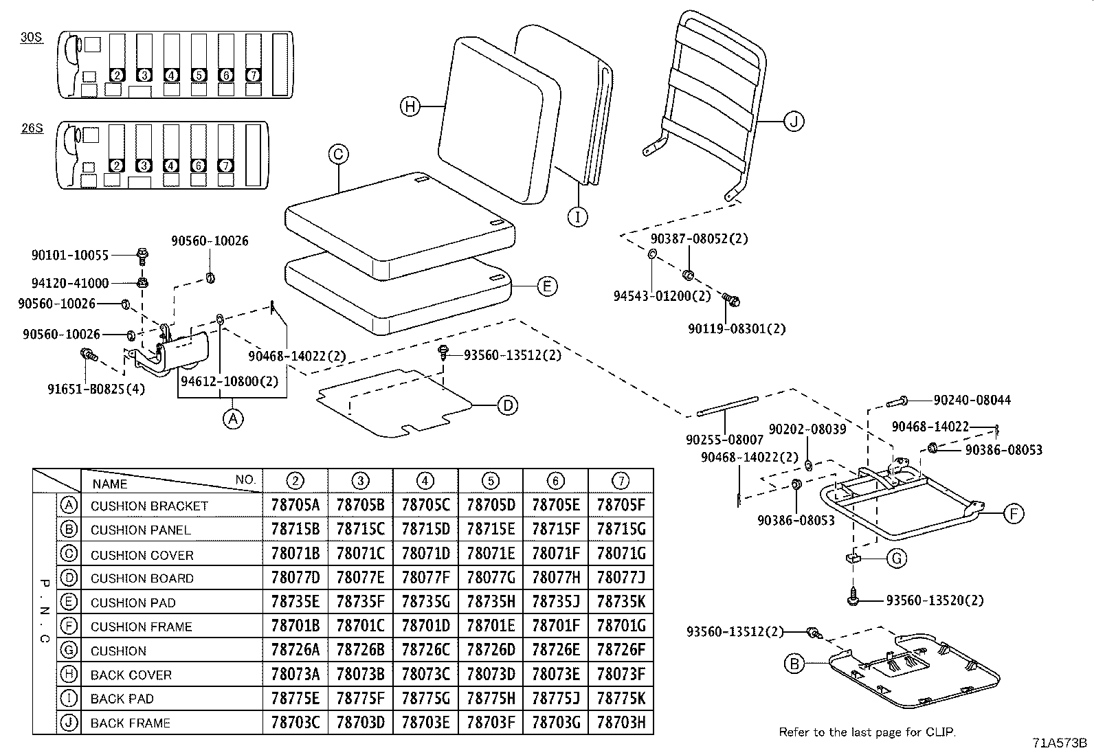 Figure 71A573B