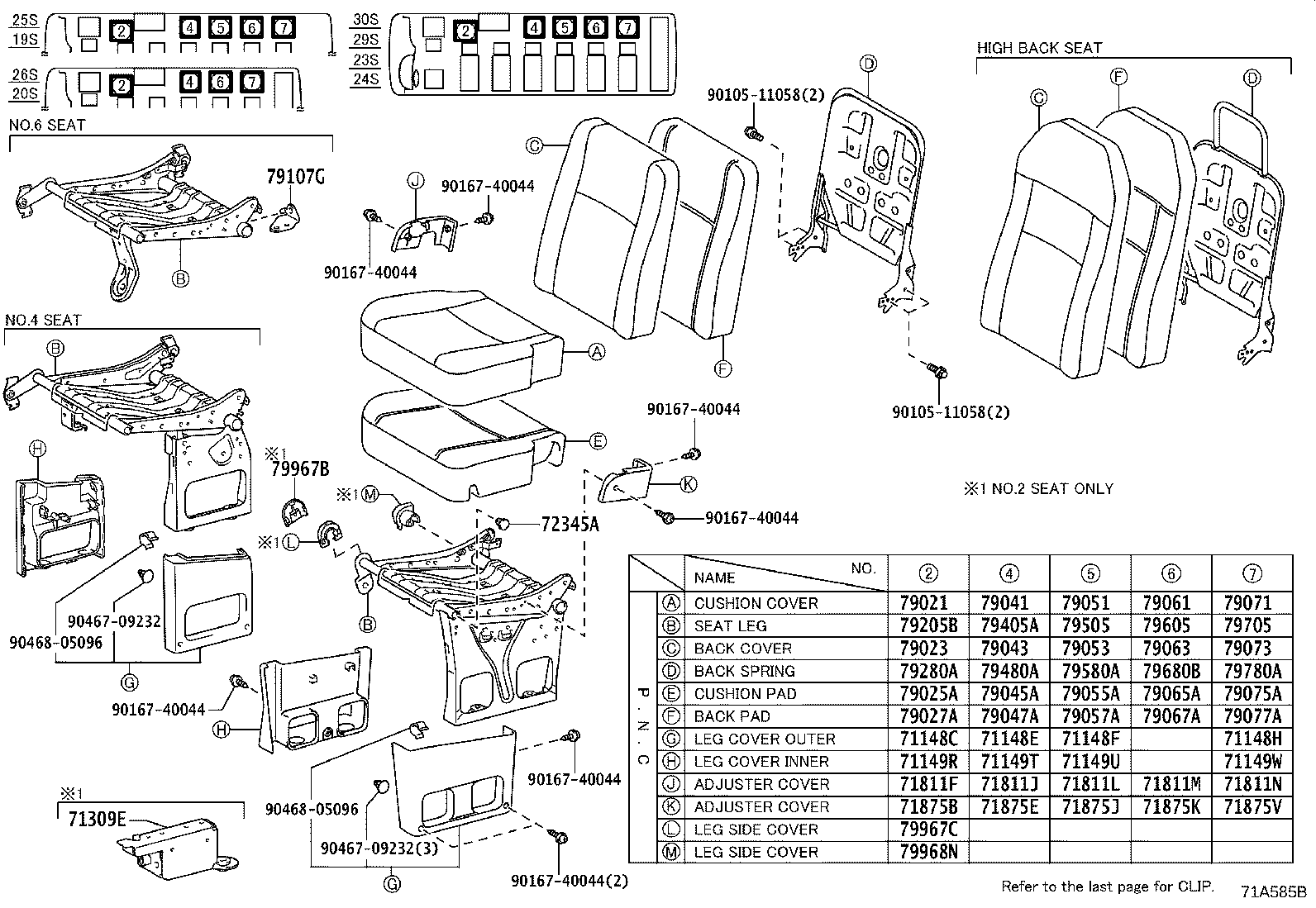 Figure 71A585B